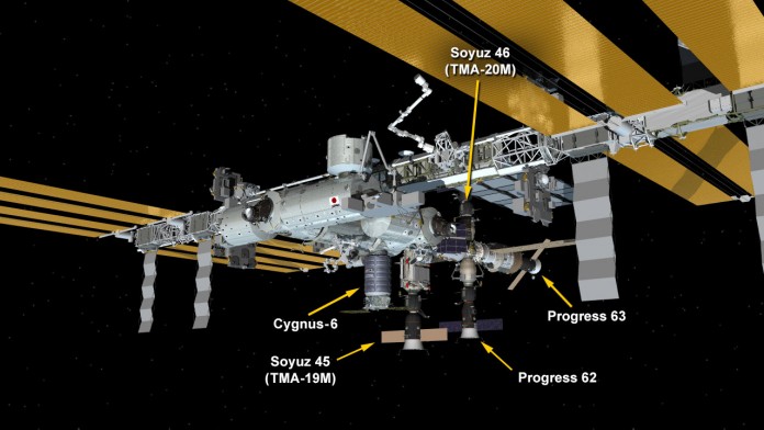 Cinq vaisseaux amarrés à l'ISS