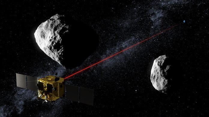 Liaison laser AIM
