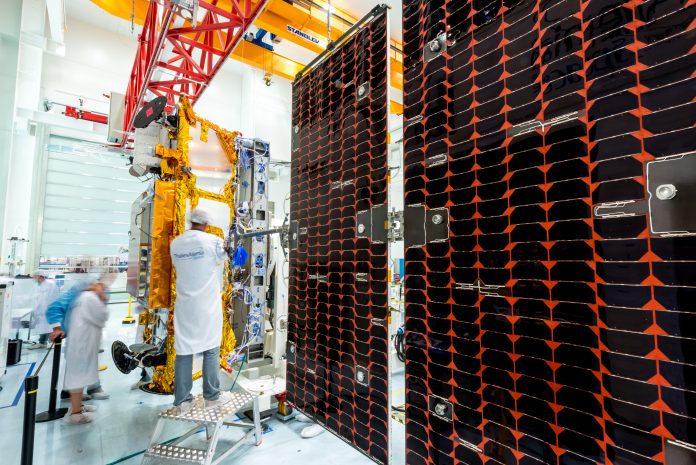 Iridium Panneaux Solaires