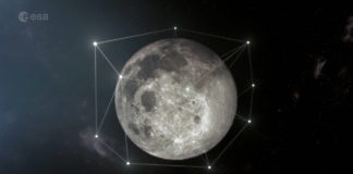 Constellation lune