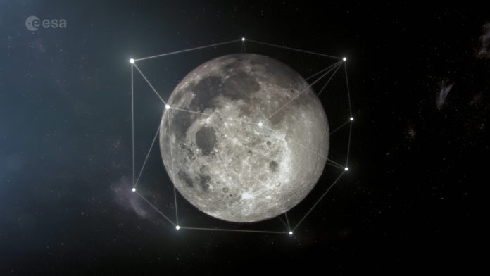 Constellation lune