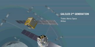 Galileo 2G