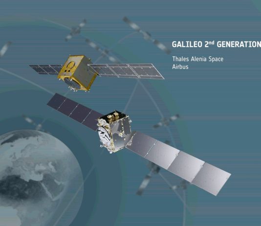 Galileo G2G