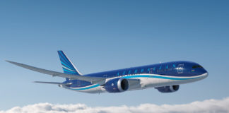 787 Azerbaijan