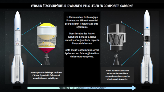 Phoebus_ArianeGroupMT-A Phoebus Ariane 6