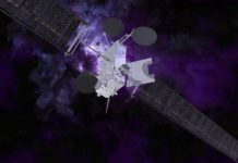 Flexsat Eutelsat Thales Alenia Space Inspire