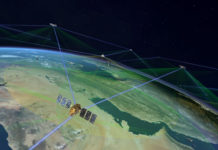 SDA Transport Layer