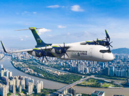 Airbus ZEROe